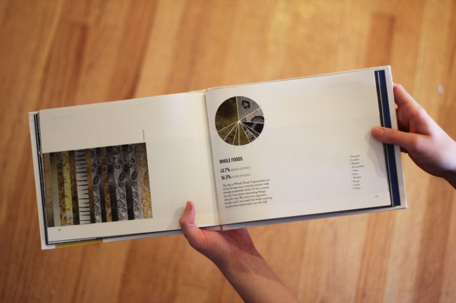 Spread showing graphs of positive and negative experiences.