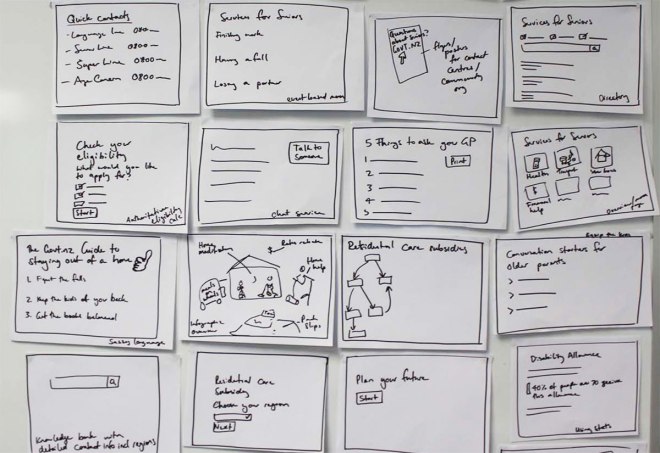 Hand drawn screens showing website ideas.