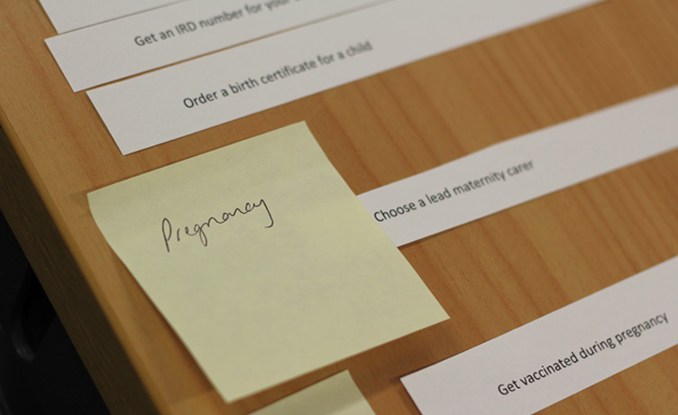 Card sort topics with pregnancy label