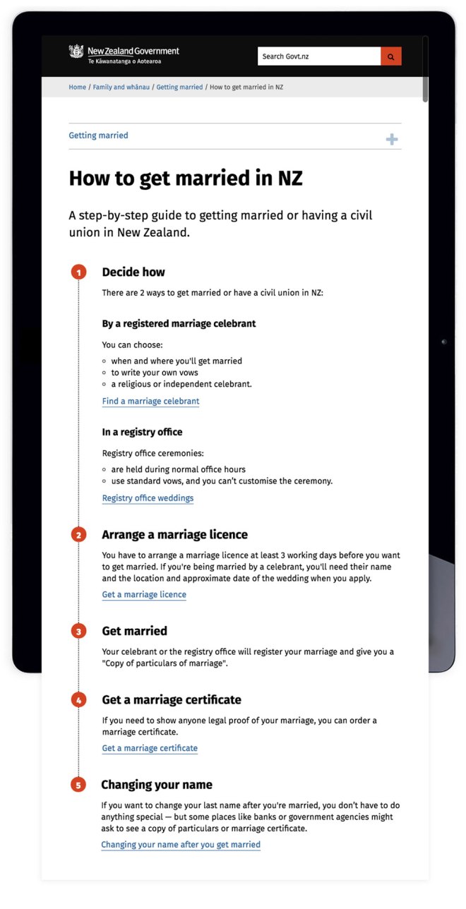 Screenshot of a timeline on how to get married.